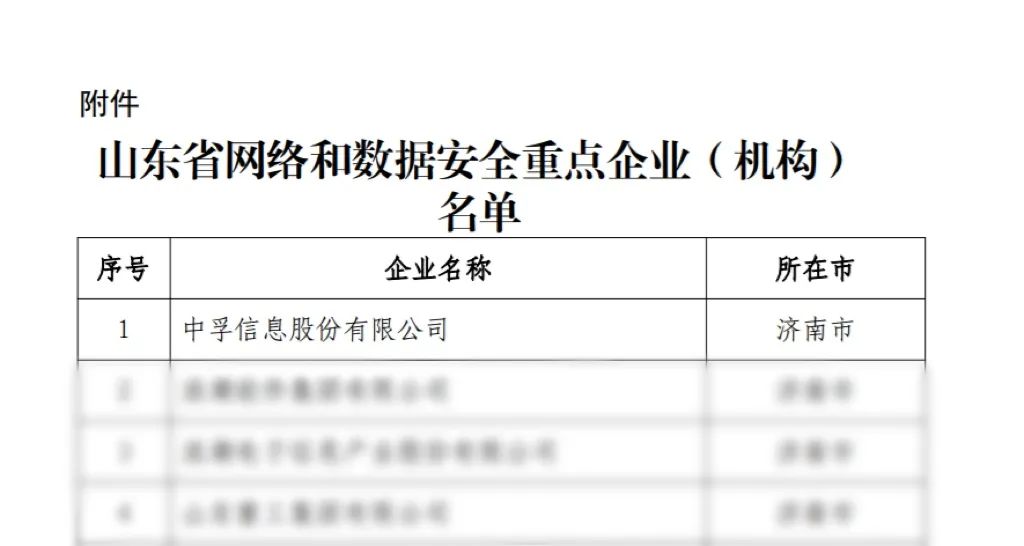 K8凯发国际信息荣登山东省网络和数据安全重点企业榜首.jpeg
